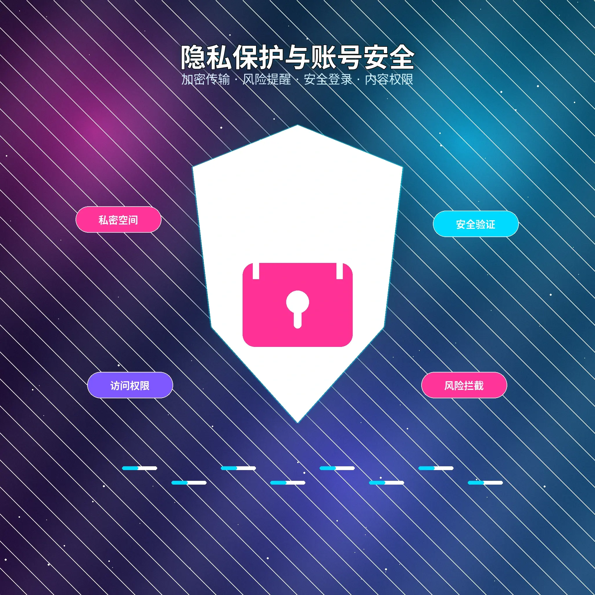 51吃瓜隐私保护与安全服务